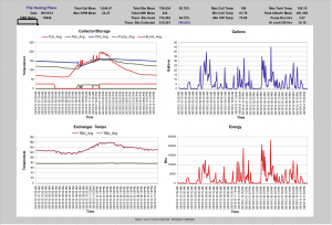 solar-thermal-monitoring-2