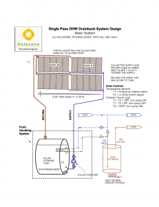 solar-water-heater