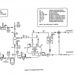 commercial solar thermal design